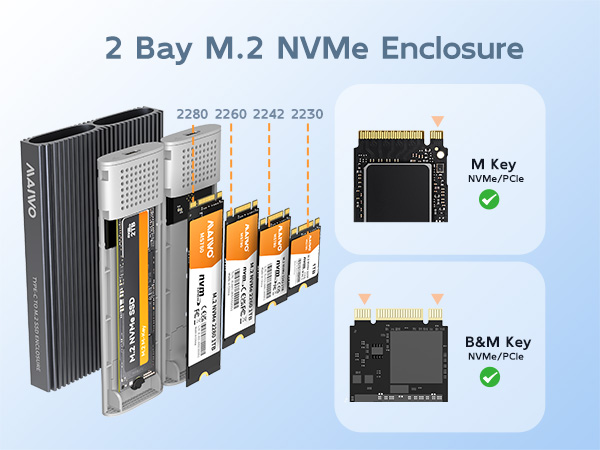 Equips with USB 3.1 Gen2 Type-C output interface and USB-C to USB-C+A