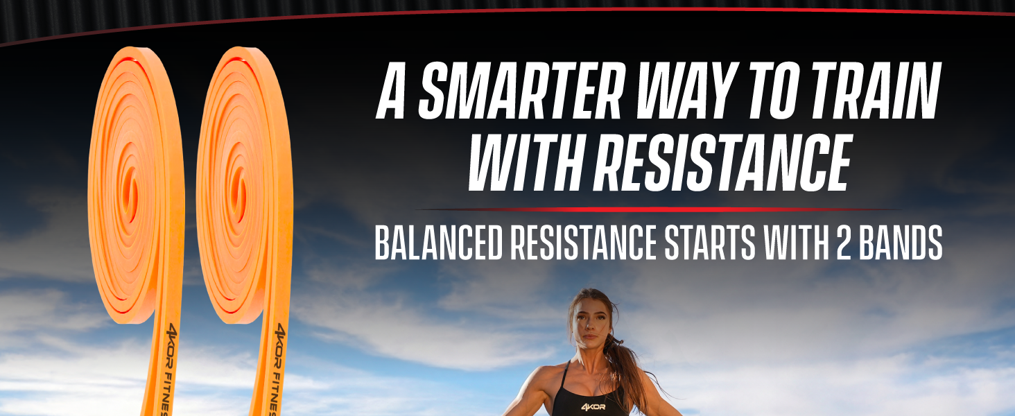 Resistance Loop Band