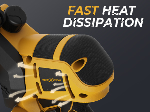 Mini Cordless Chainsaw