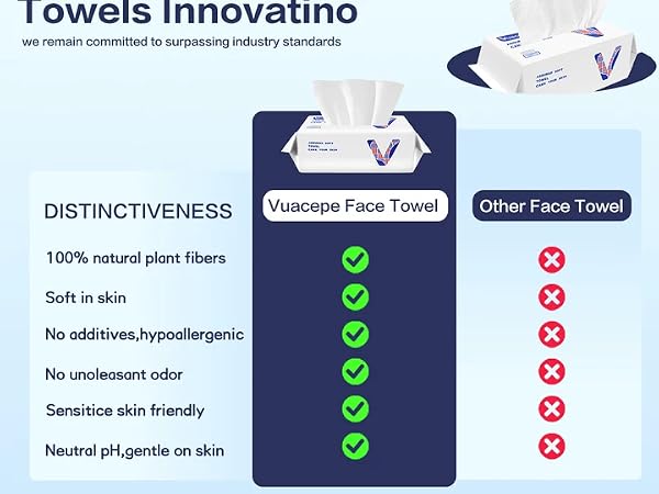 vuacepe disposable face towels adventage