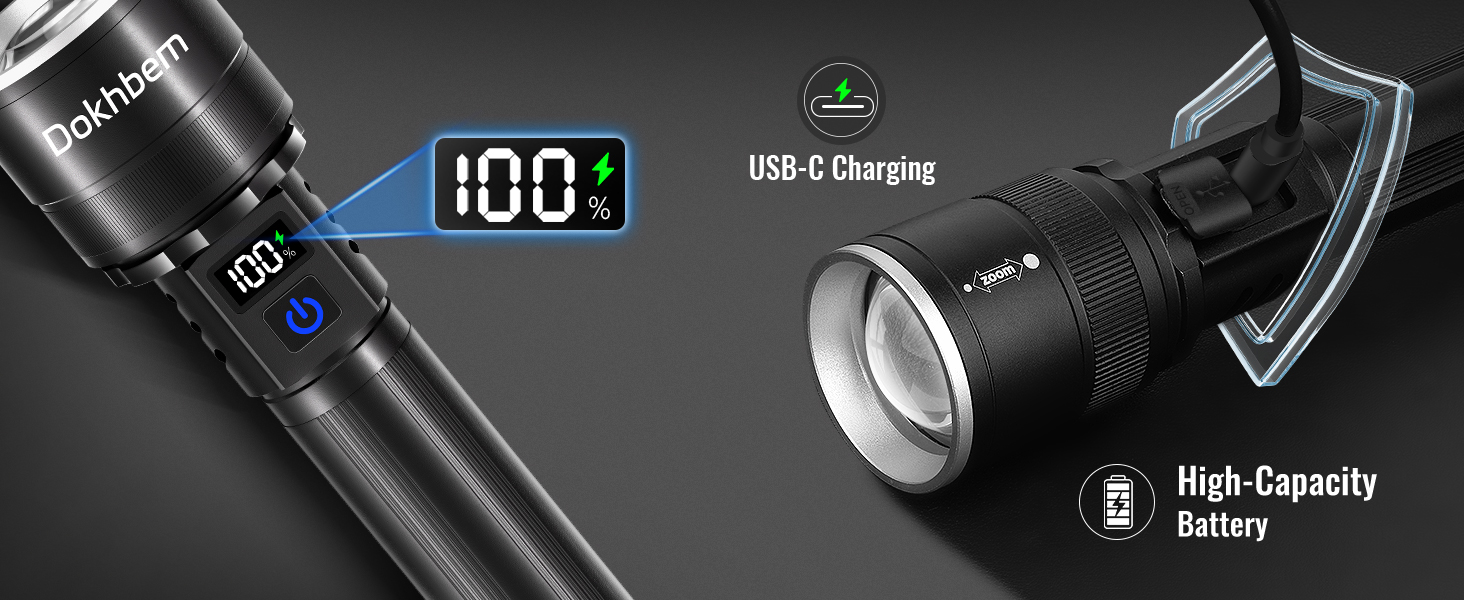 flashlights high lumens