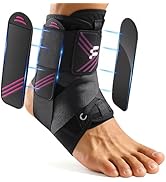 Fitomo 1.5mm Ultra Thin Ankle Brace for Women Men, Lightweight Breathable &amp; Adjustable Figure-8 S...