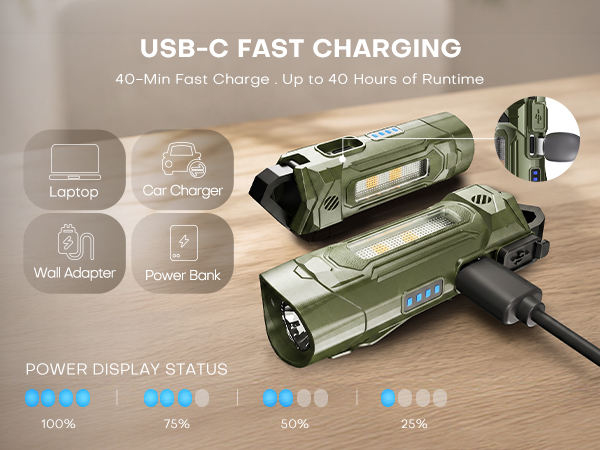 Rechargeable flashlight