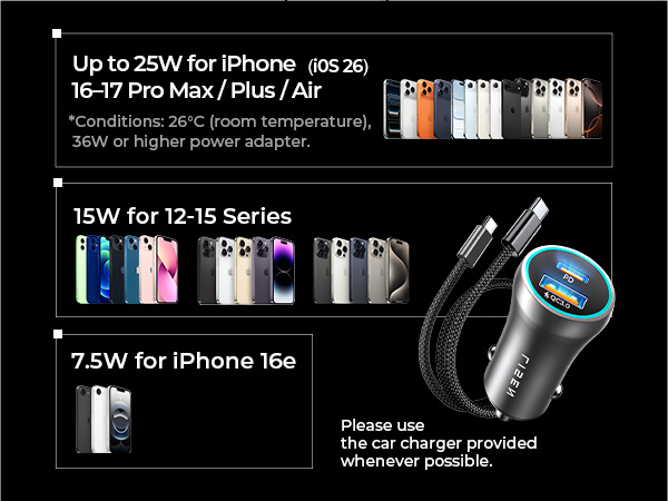 LISEN Magsafe Car Mount Charger