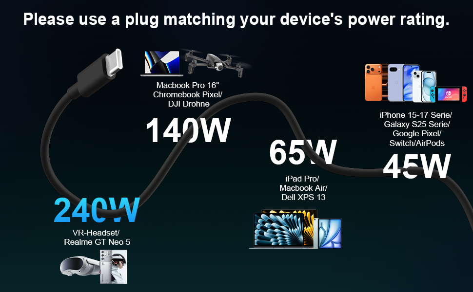 usb c to usb c cable