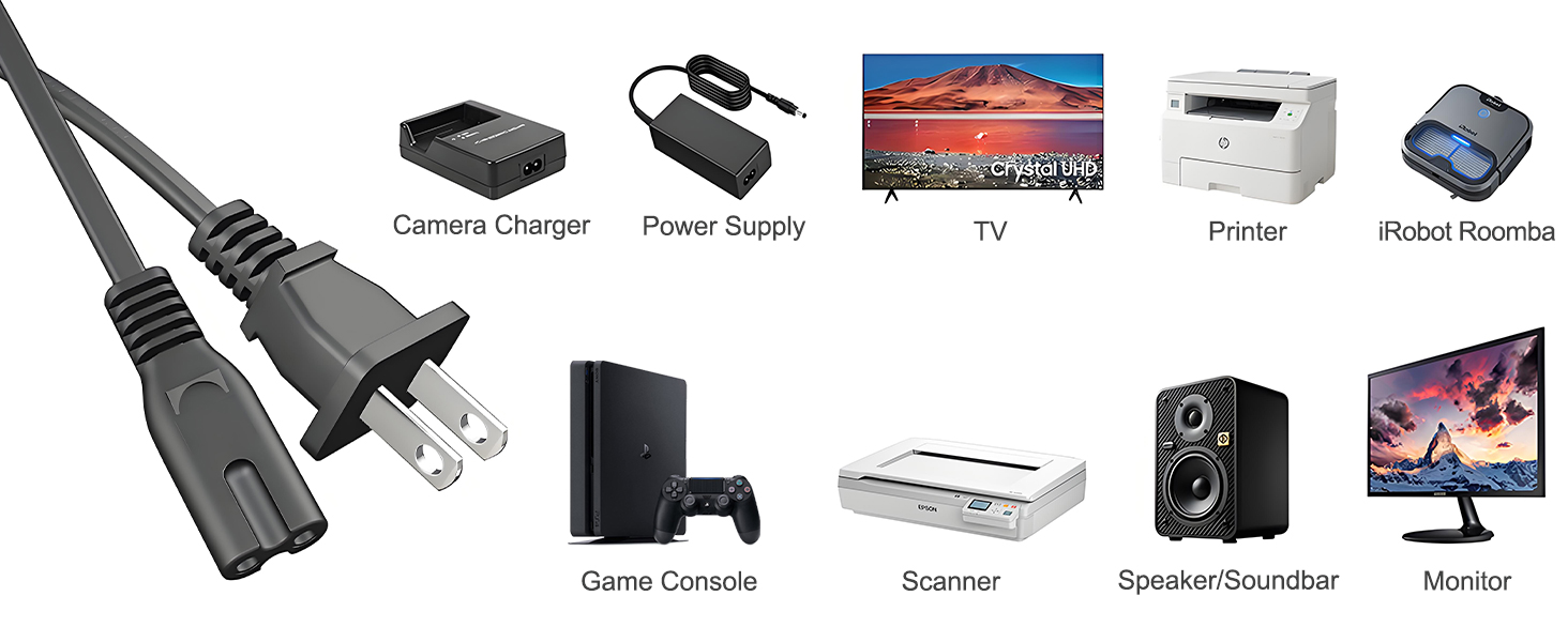 AC powercord