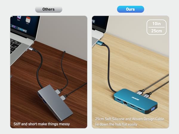 Comparison of USB hubs showing a compact blue multi-port adapter with 25cm cable versus a shorter generic hub, demonstrating cable management differences.