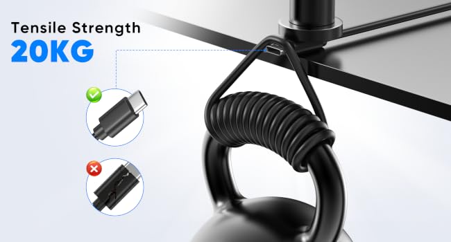 Tensile Strength