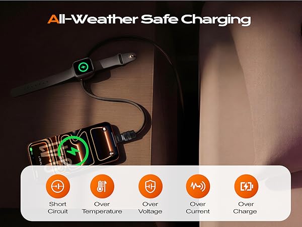 heavy duty usb c cable