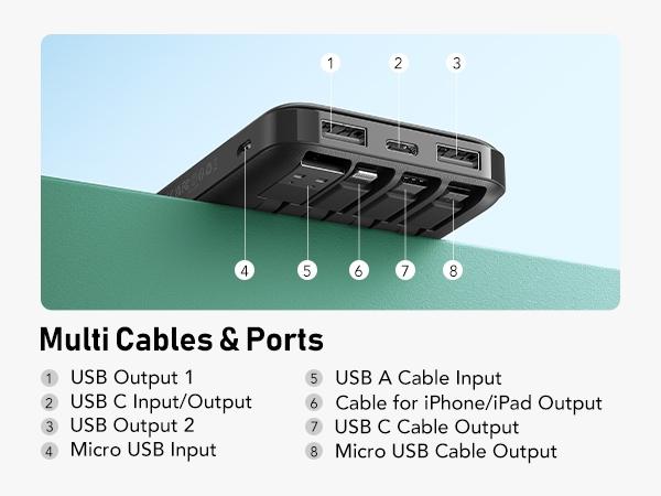 MULTI CABLES AND PORTS