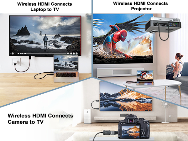 wireless hdmi