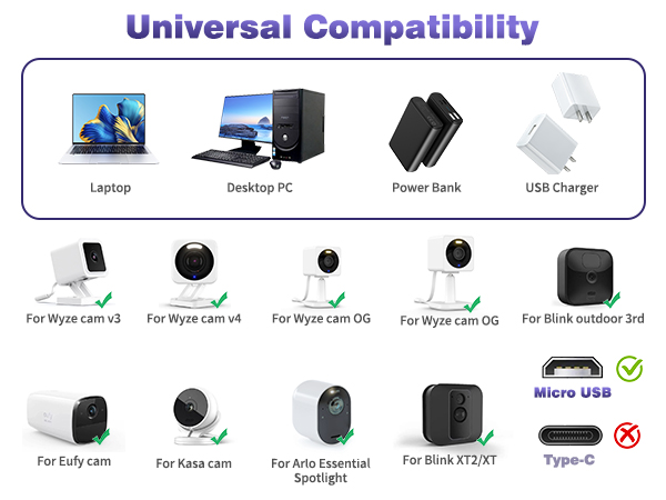 micro usb cable