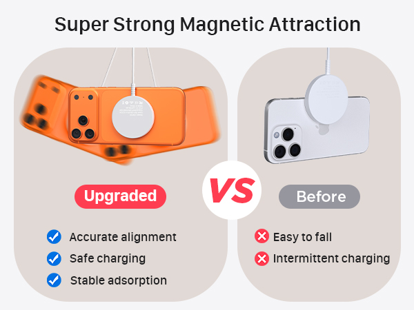 strong magnetic