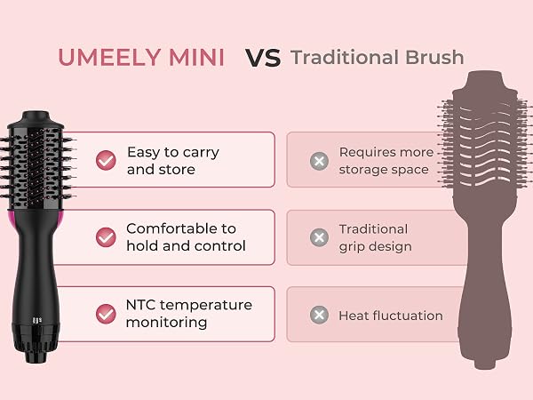 dual voltage mini travel hair dryer brush