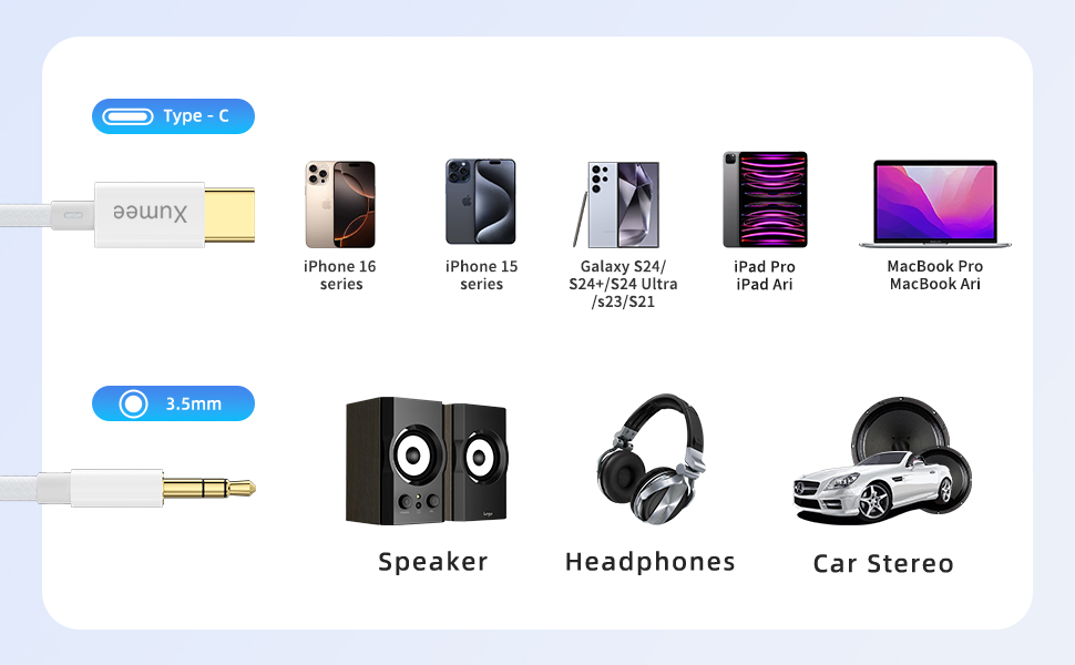 auxiliary to usb c cord