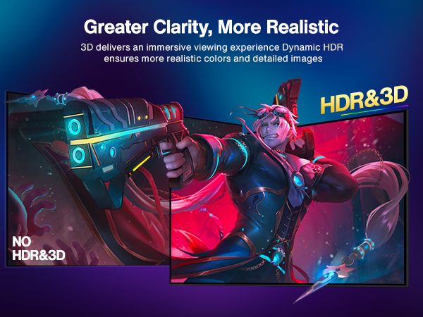  8K display port cable 1.4