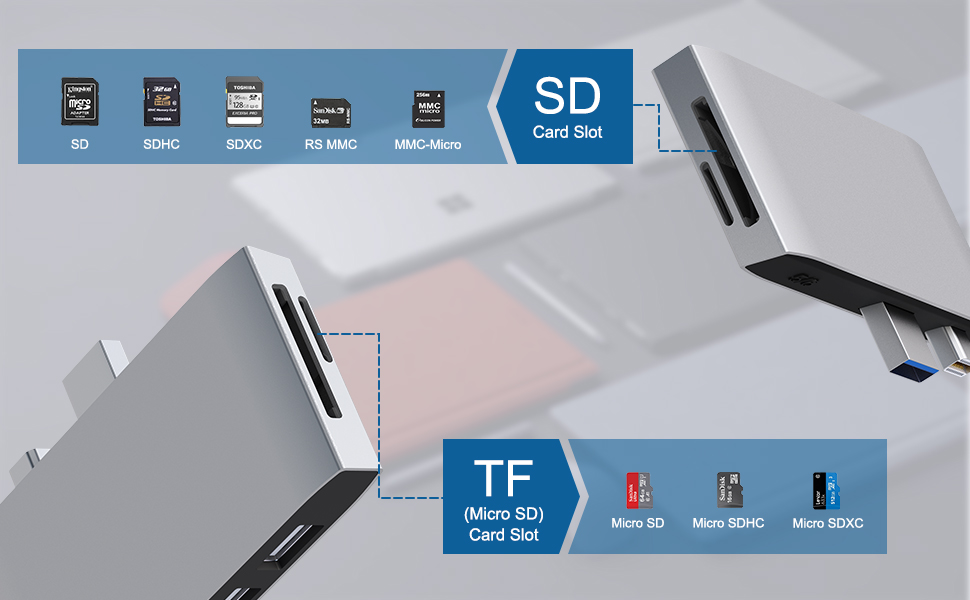 surface pro 6 hub