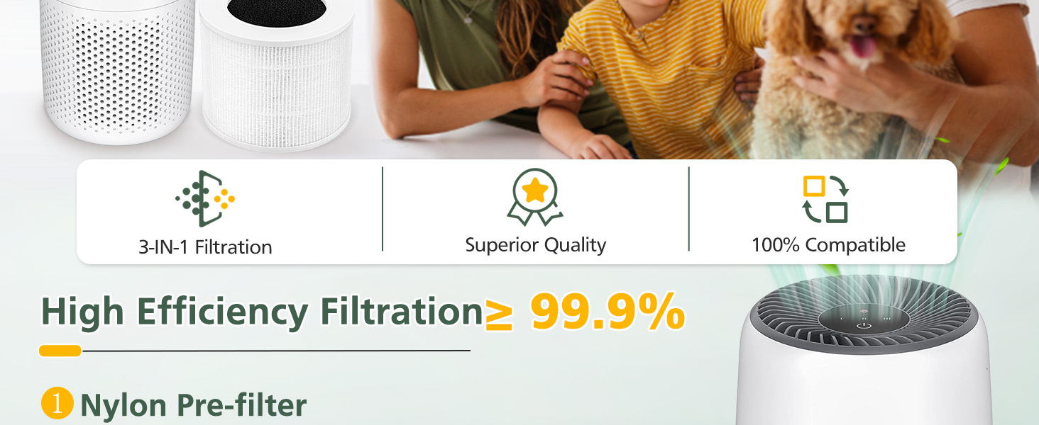 levoit core mini filter