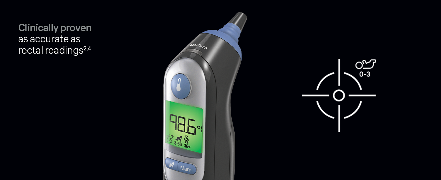 Braun Thermometers are clinically proven to provide accurate readings