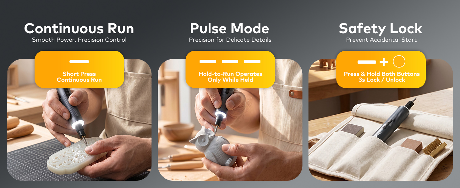 rotary tool kit