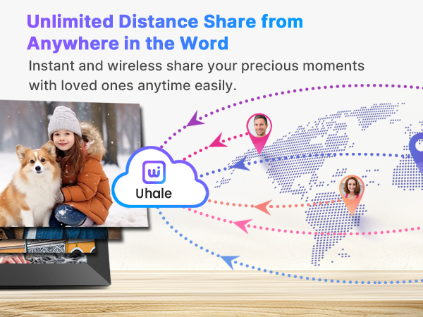 Unlmite Distance Transfer