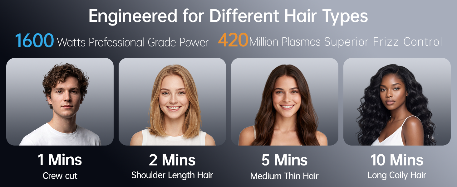 hair dryers for women lightweight