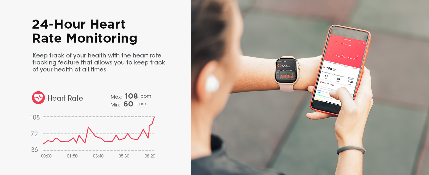 smart watch smart watches for women men mens watches fitness tracker