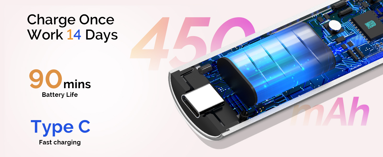 Handheld UV Light for Gel Nails