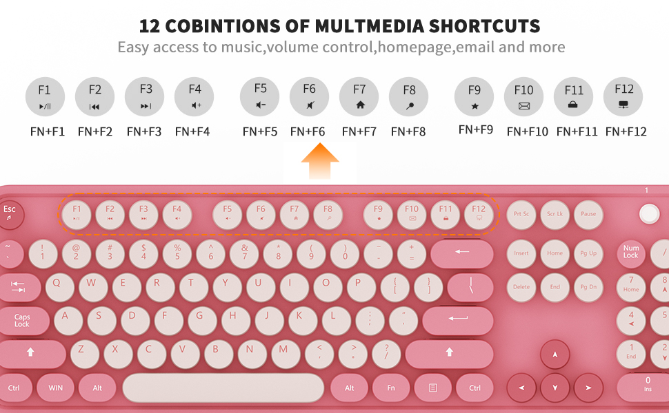 keyboard and mouse red