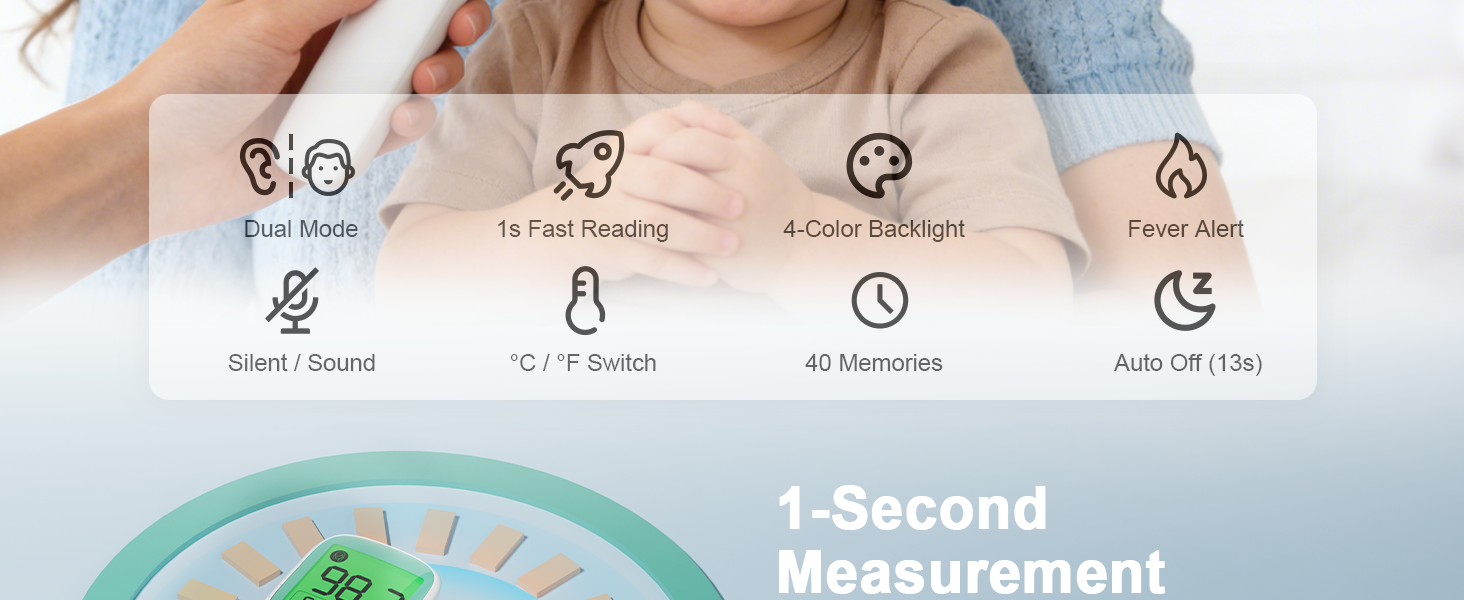 Thermometer for Adults and Kids, Fast Accurate Baby Thermometer, Fever Alarm &amp;amp; Mute Mode, Baby