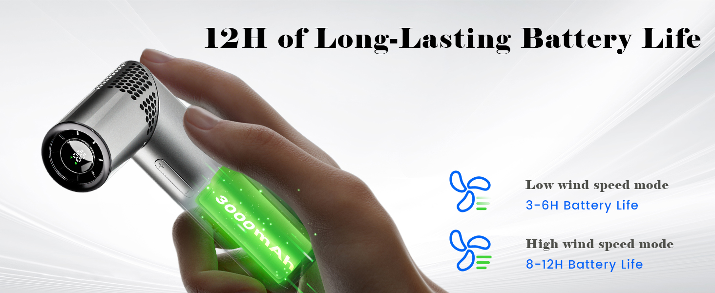 Rechargeable handheld fan