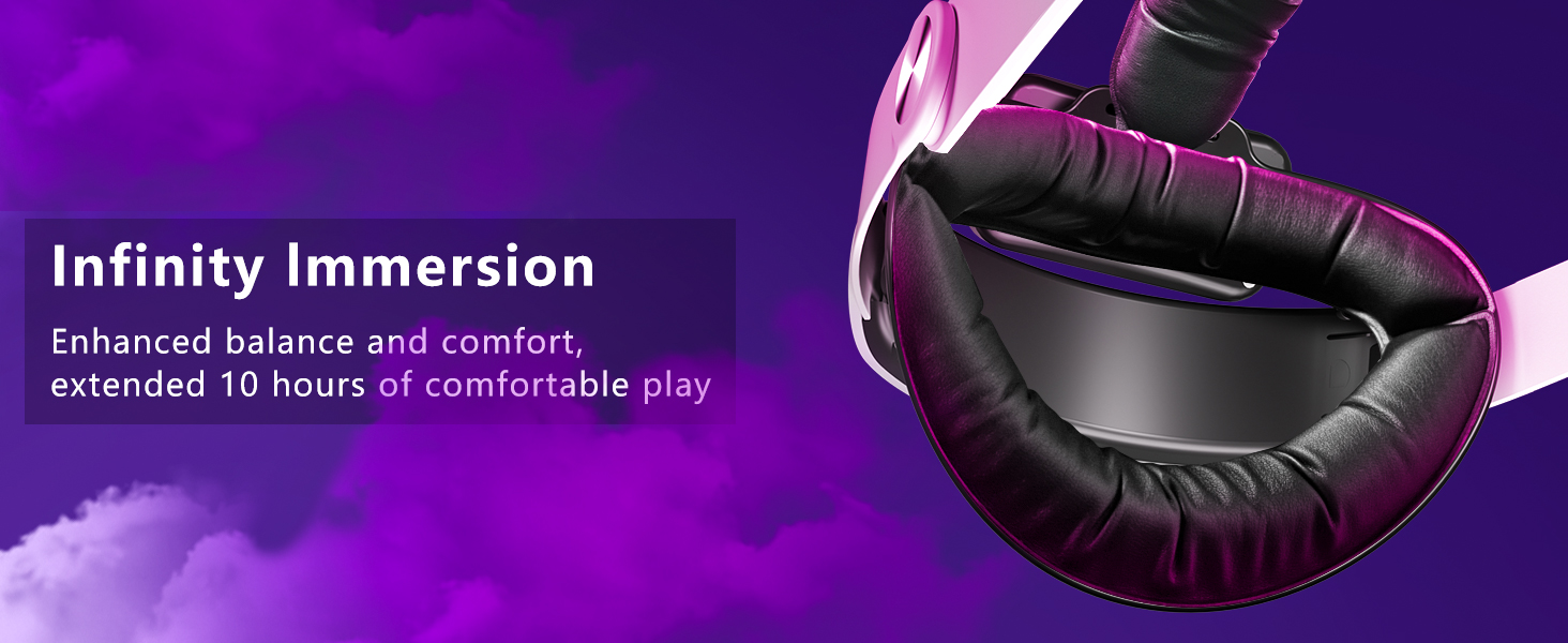 Battery Head Strap for Meta Quest 3/Quest 3S 10000mah 20W