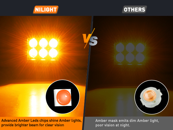 spot light auxiliary led driving light led pods side light led work light 12v flood