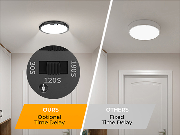 modern black energy 12inch 24w 24 w 120v 5000k 3000k 4000k color temperature