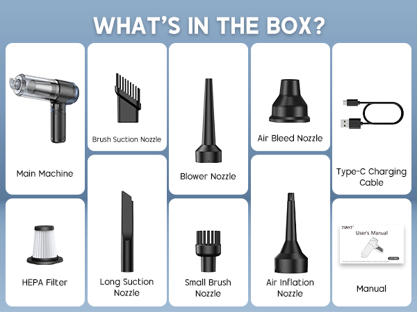 WHAT&amp;#39;S IN THE BOX?