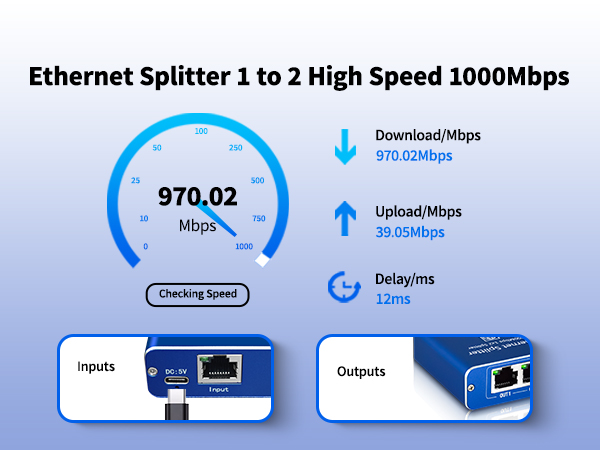 high speed 1000Mbps network splitter