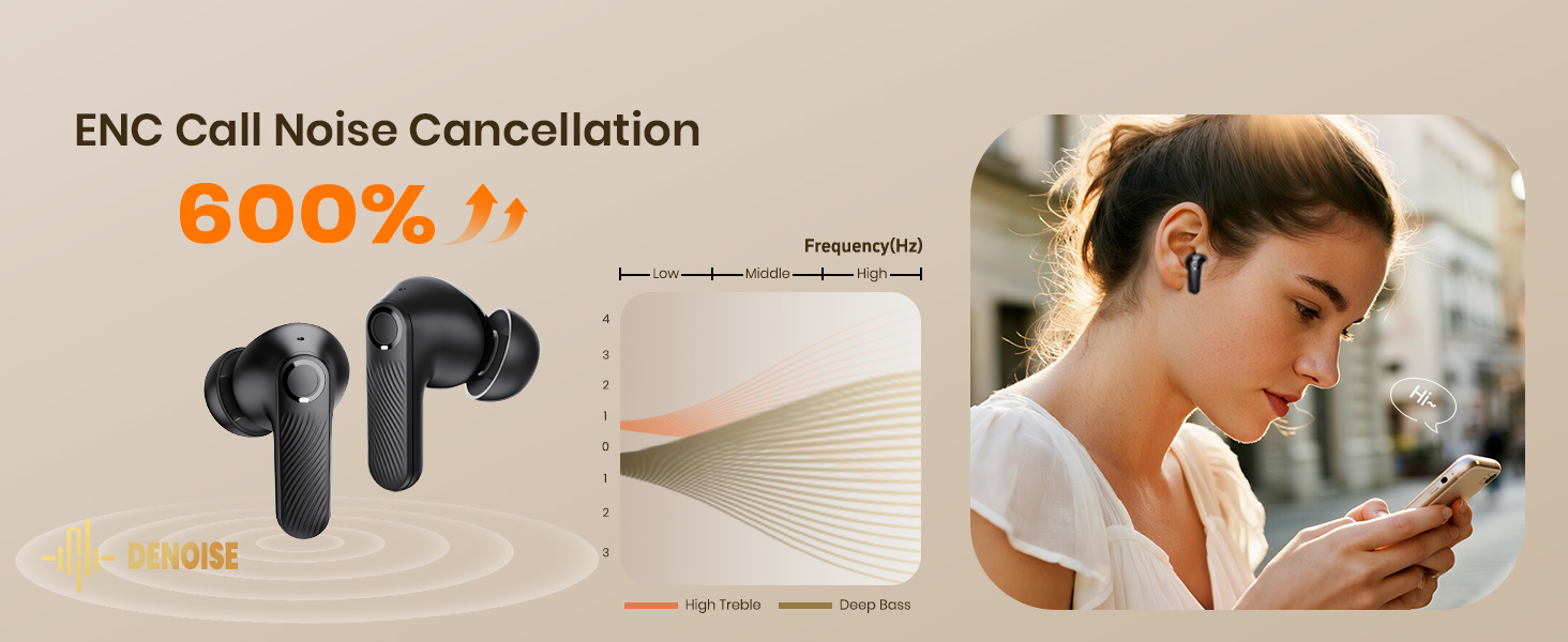 IP5 Waterproof in Ear Earphones Wireless Earbuds Bluetooth 5.4 Wireless Earbuds Bluetooth Headphones