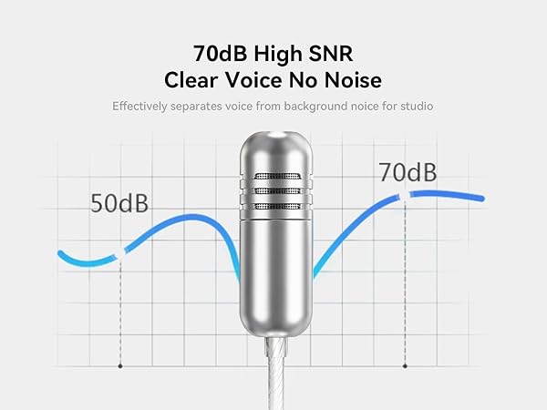 recording headphones with microphone