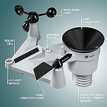 Logia 7-in-1 Outdoor Sensor