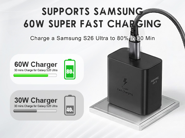 cargador samsung 60w cargador 60w samsung