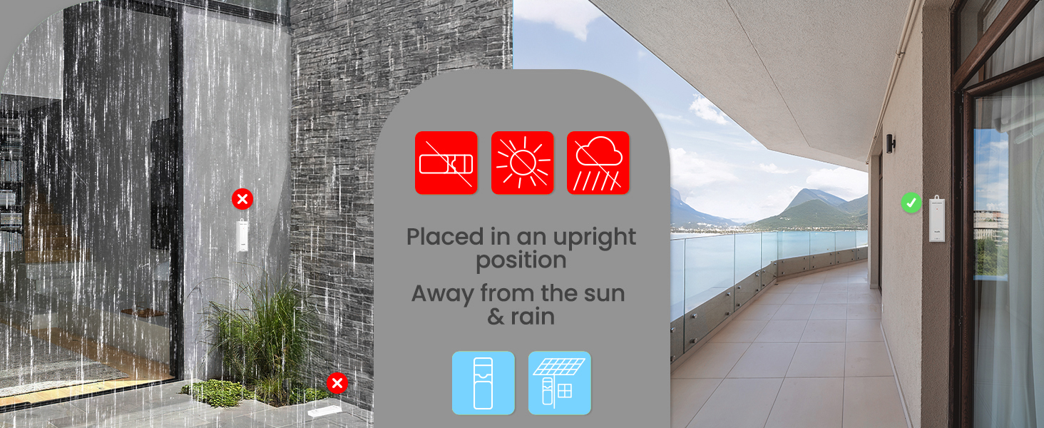 Sensor placement method