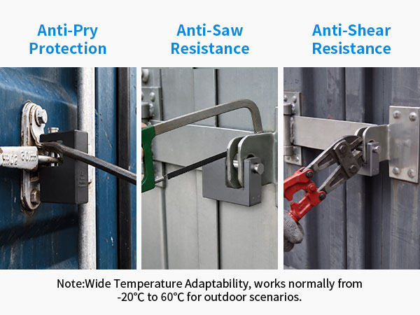 electronic locks
