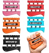DICYWUDI Grip Strength Trainer, Finger Strength Trainer for Grip Strength Training for Fingers, W...