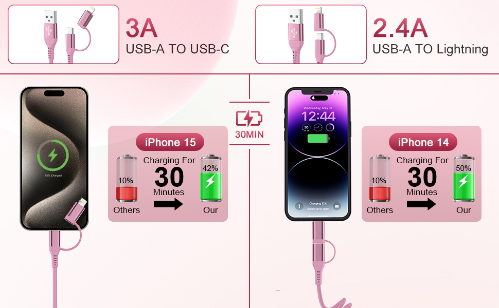 coiled usb c cable