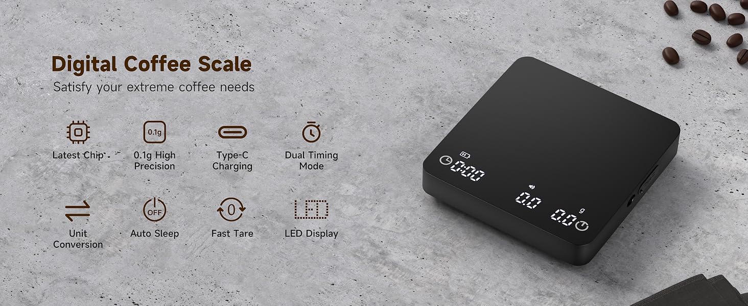 Digital Coffee Scale