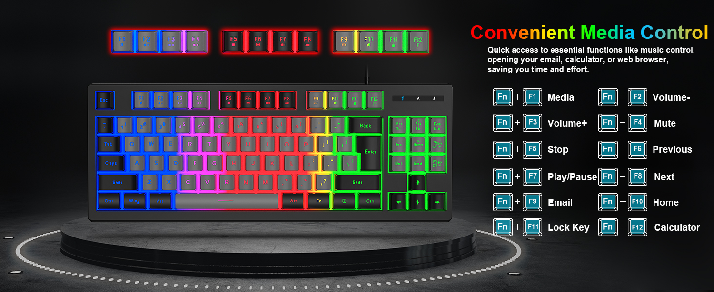 mouse and keyboard combo