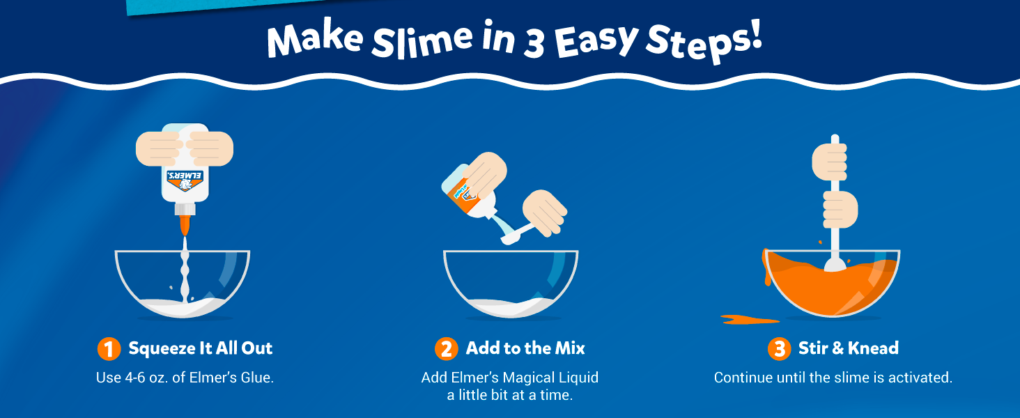 slime easy steps glue magical liquid activate activity fun summer kids instructions classroom home