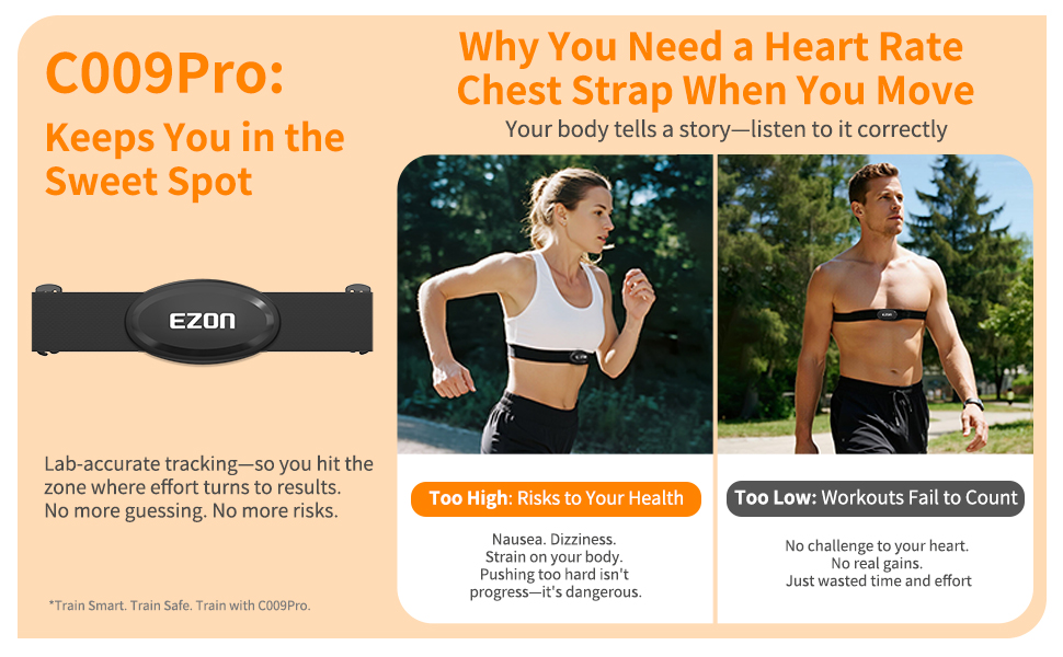Heart Rate Monitor Chest Strap