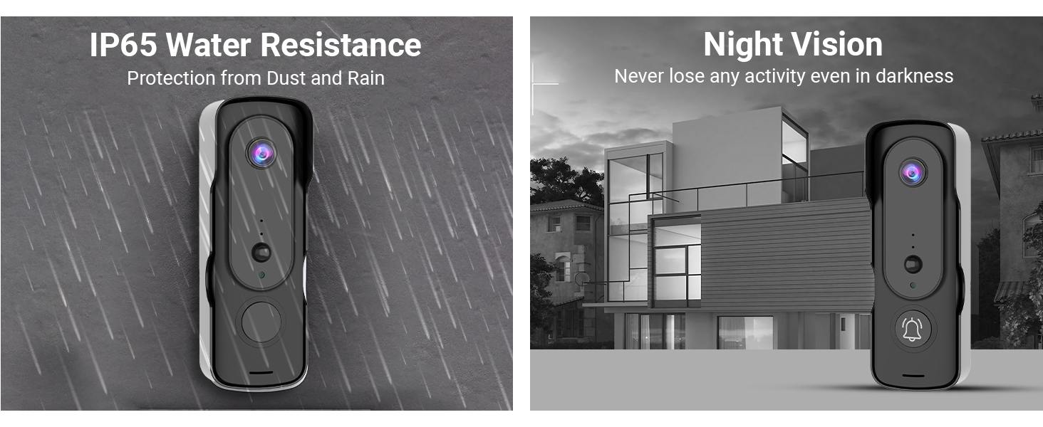 ring video doorbell, wireless doorbell, doorbell camera wireless