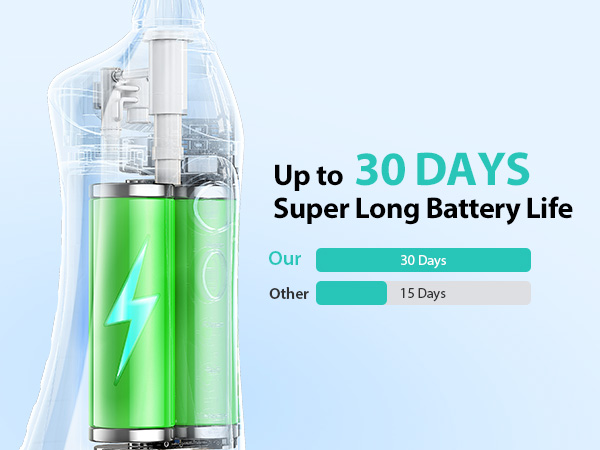 Selección de dientes dentales Flosser de agua Keep your teeth clean